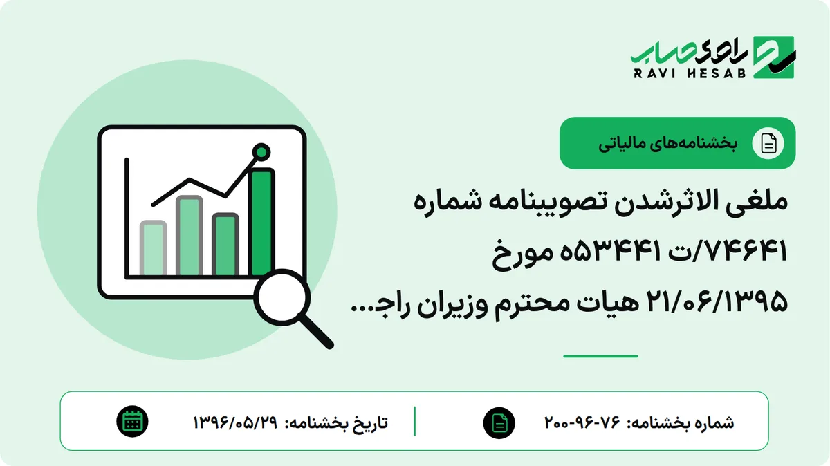 ملغی الاثرشدن تصویبنامه شماره 74641/ت 53441ه مورخ 21/06/1395 هیات محترم وزیران راجع به اجرایی دانستن مصوبه شماره 53970/ت52406 ه مورخ 10/05/1395 از سه سال گذشته (از تاریخ تصویب مصوبه پیشین هیات وزیران به شماره 90836/ت 48793ه مورخ 18/04/1392) در خصوص تجدید ارزیابی داراییها