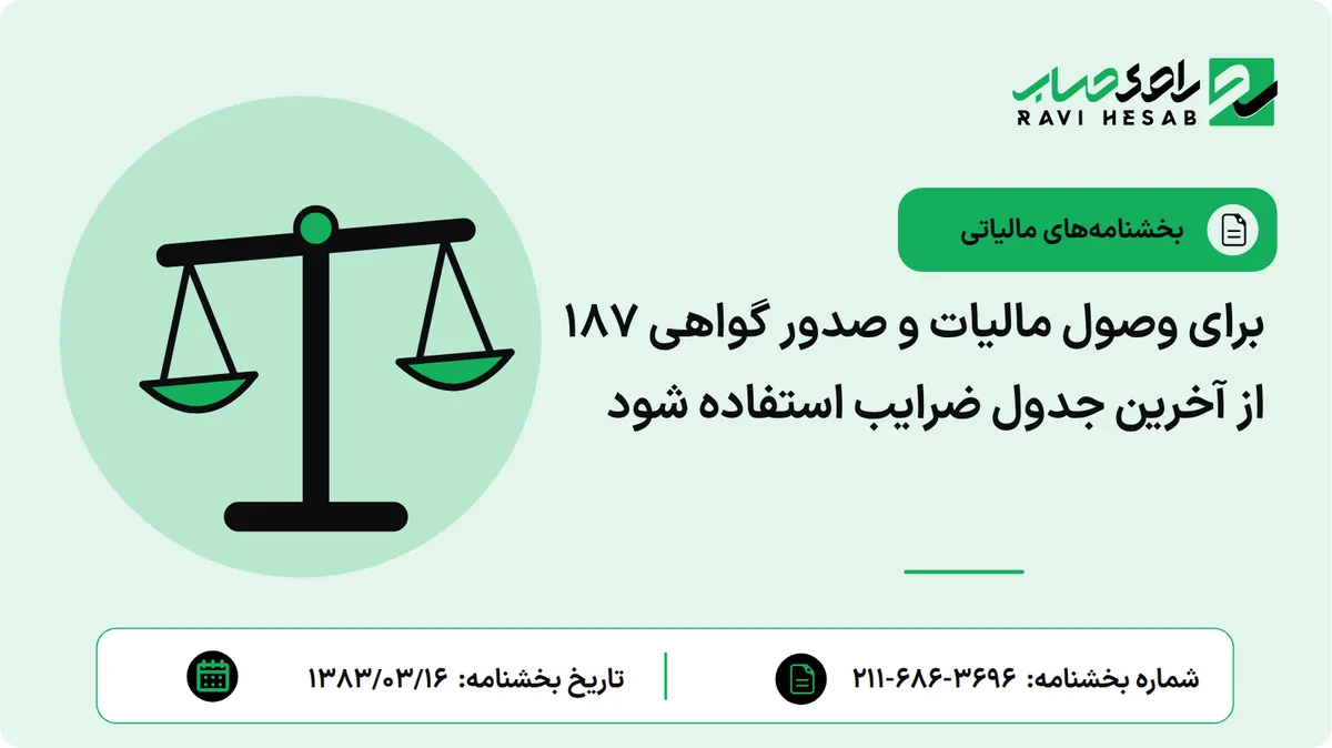 برای وصول مالیات و صدور گواهی 187 از آخرین جدول ضرایب استفاده شود