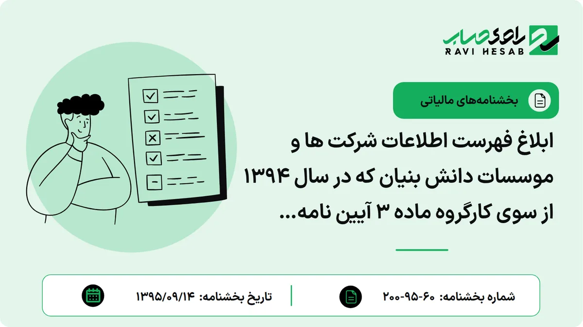 ابلاغ فهرست اطلاعات شرکت ها و موسسات دانش بنیان که در سال 1394 از سوی کارگروه ماده 3 آیین نامه اجرایی قانون حمایت از شرکت ها و موسسات دانش بنیان تایید شده اند.