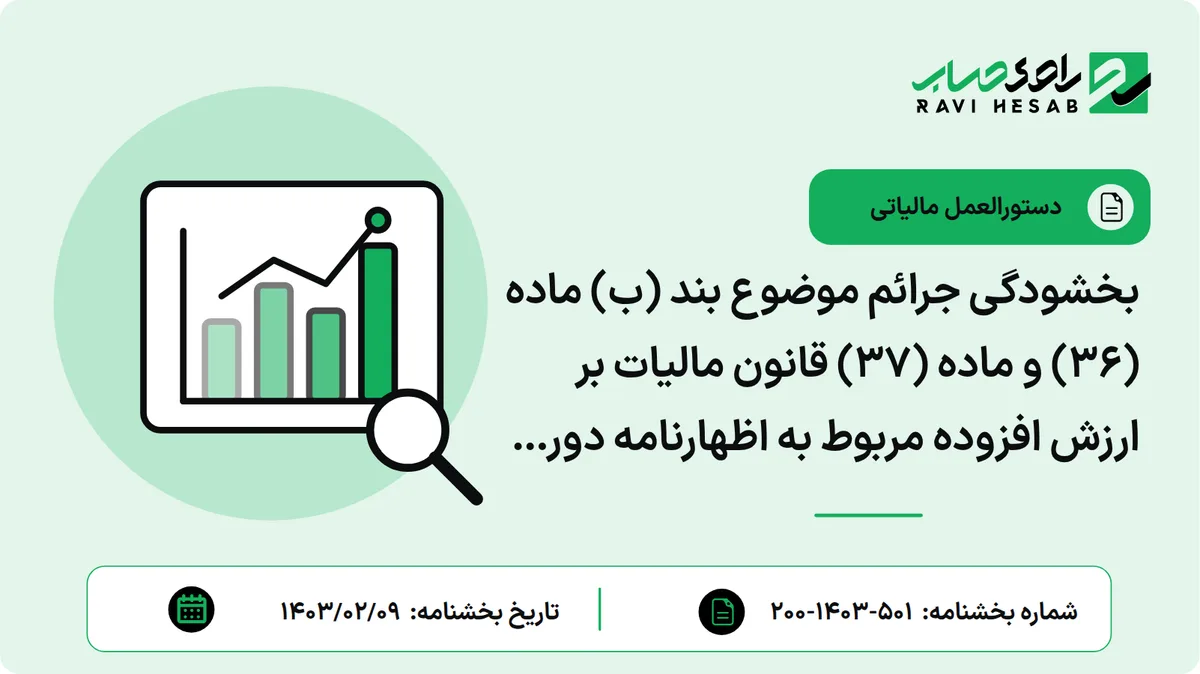بخشودگی جرائم موضوع بند (ب) ماده (۳۶) و ماده (۳۷) قانون مالیات بر ارزش افزوده مربوط به اظهارنامه دوره مالیاتی چهارم