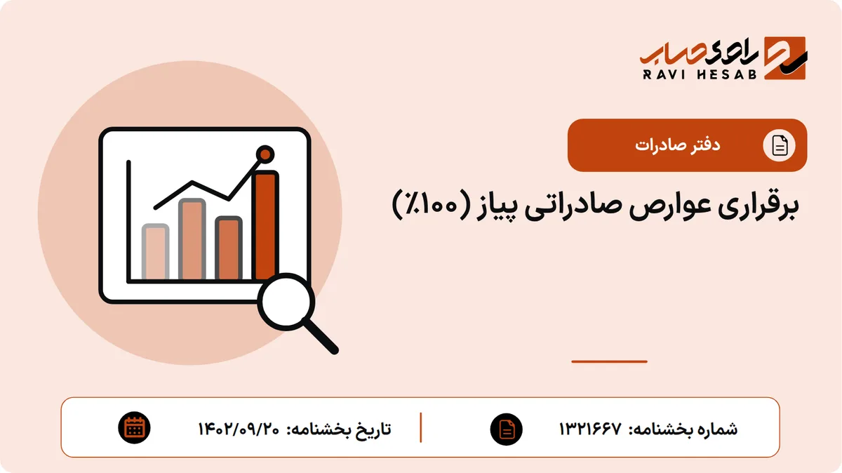 برقراری عوارص صادراتی پیاز (100%)