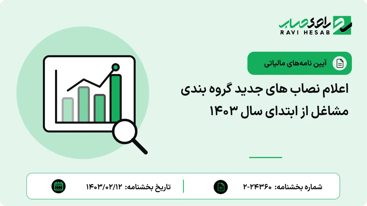 اعلام نصاب های جدید گروه بندی مشاغل از ابتدای سال 1403