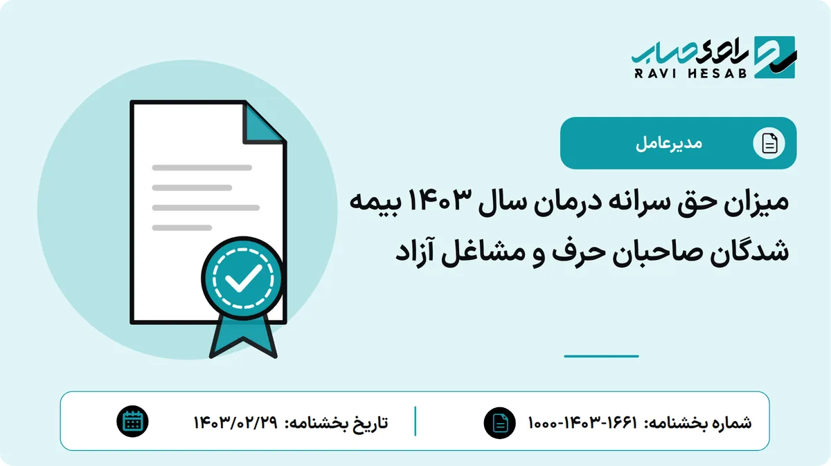 میزان حق سرانه درمان سال 1403 بیمه شدگان صاحبان حرف و مشاغل آزاد