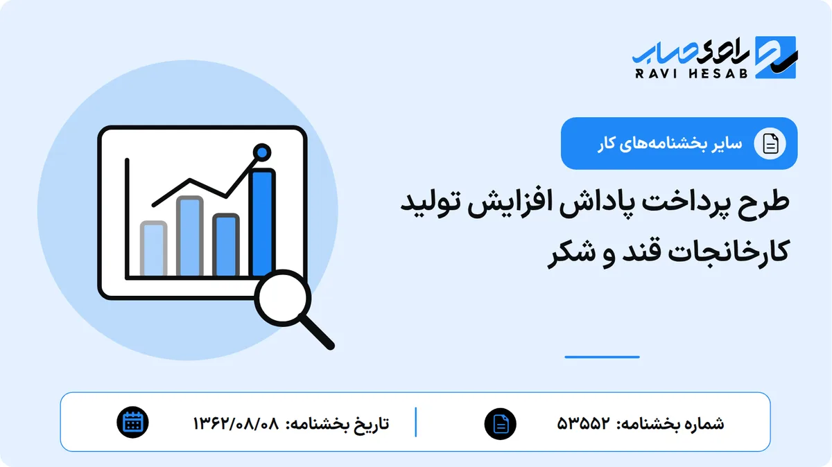 طرح پرداخت پاداش افزایش تولید کارخانجات قند و شکر