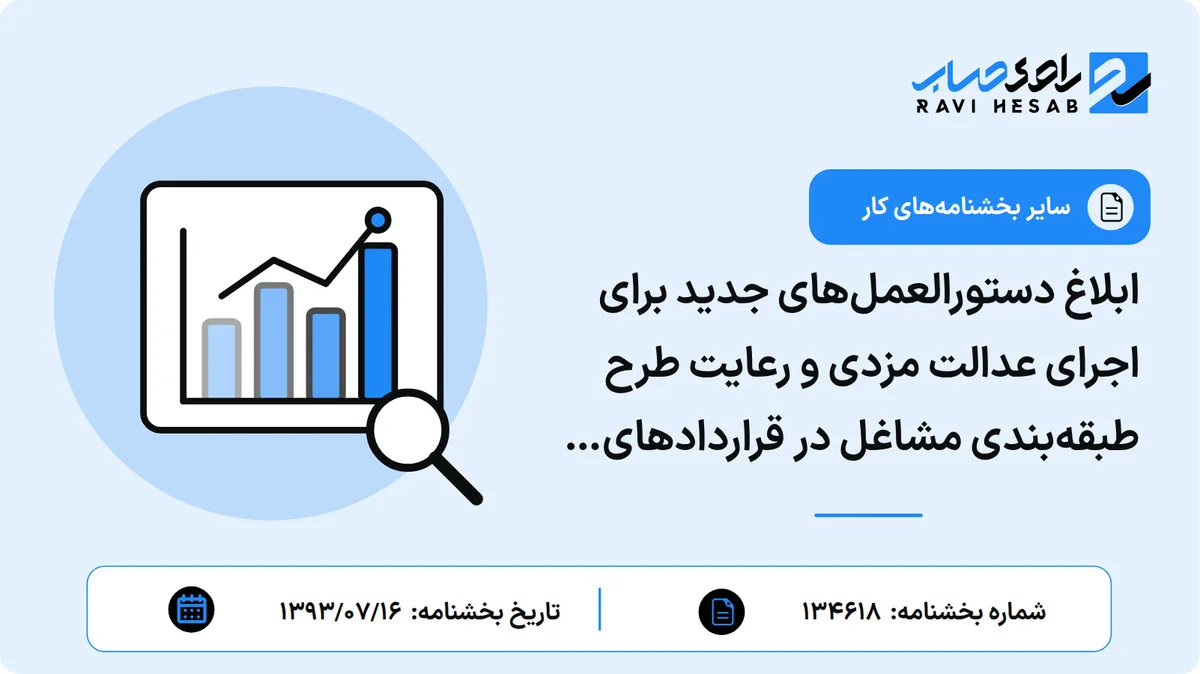 ابلاغ دستورالعملهای جدید برای اجرای عدالت مزدی و رعایت طرح طبقهبندی مشاغل در قراردادهای پیمانکاری