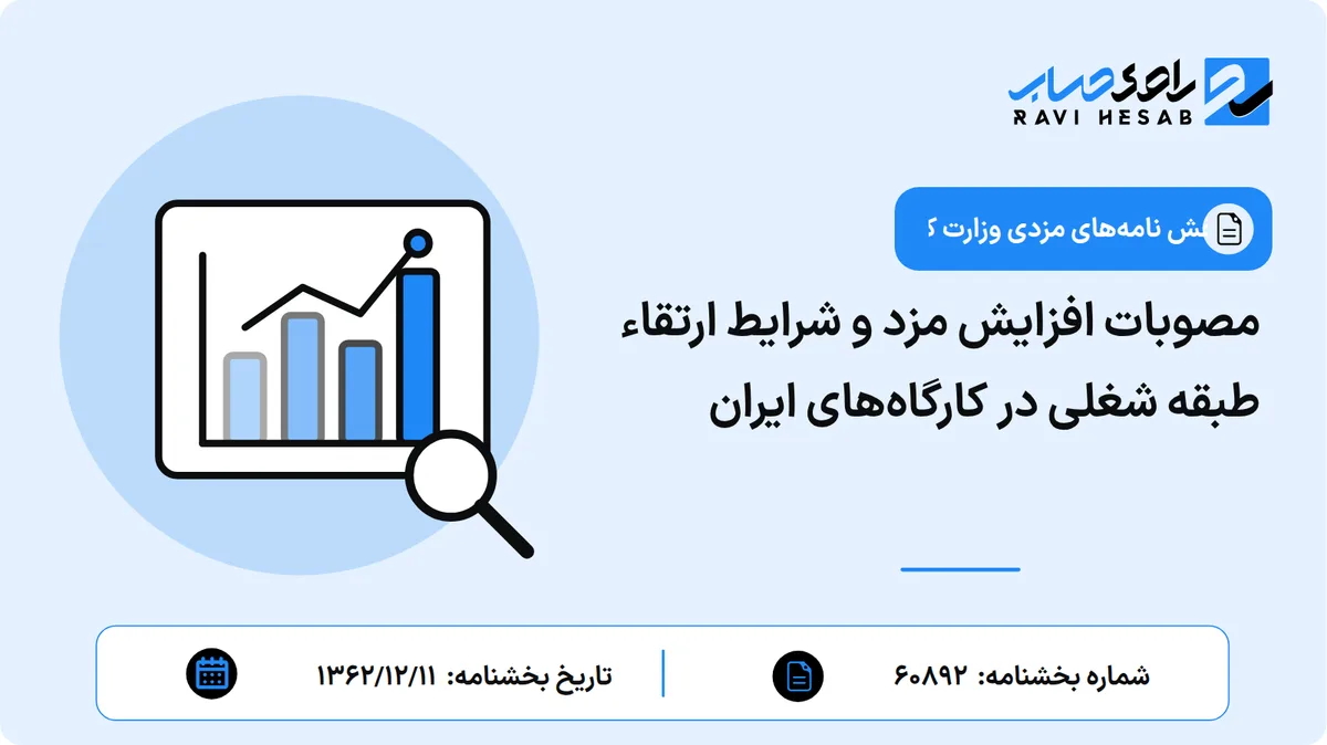 مصوبات افزایش مزد و شرایط ارتقاء طبقه شغلی در کارگاههای ایران