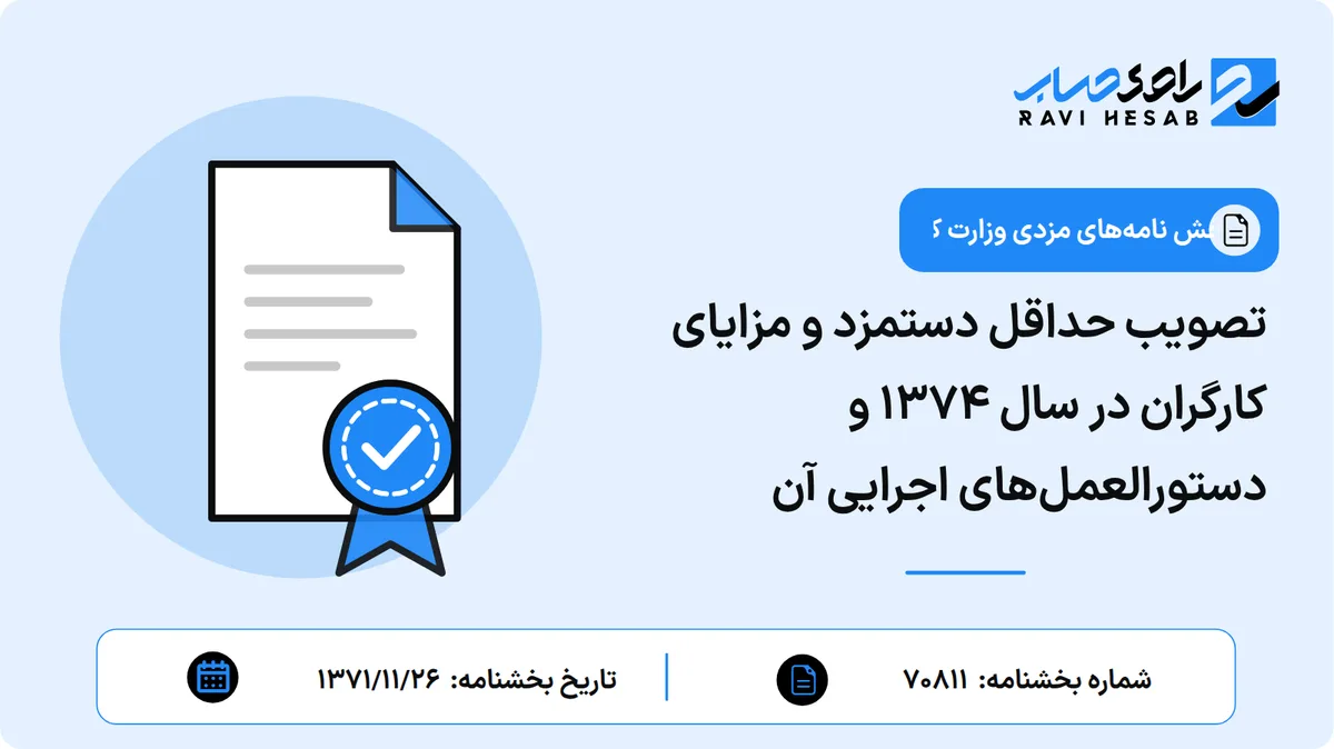 تصویب حداقل دستمزد و مزایای کارگران در سال ۱۳۷۴ و دستورالعملهای اجرایی آن