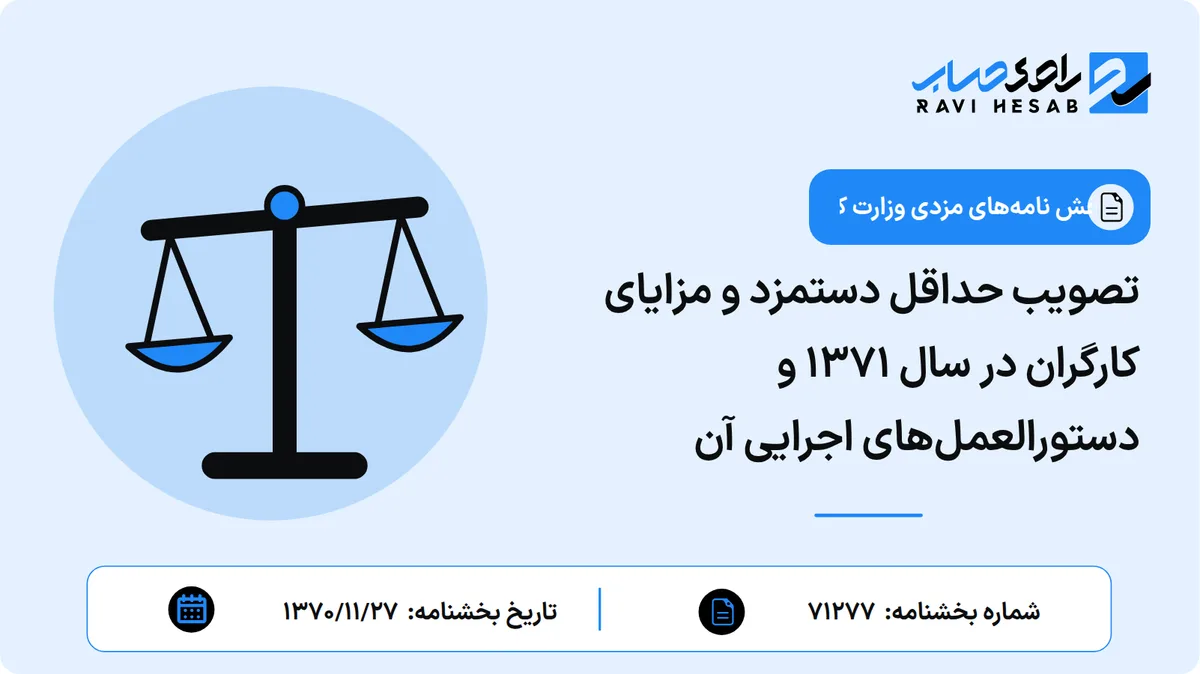 تصویب حداقل دستمزد و مزایای کارگران در سال ۱۳۷۱ و دستورالعملهای اجرایی آن