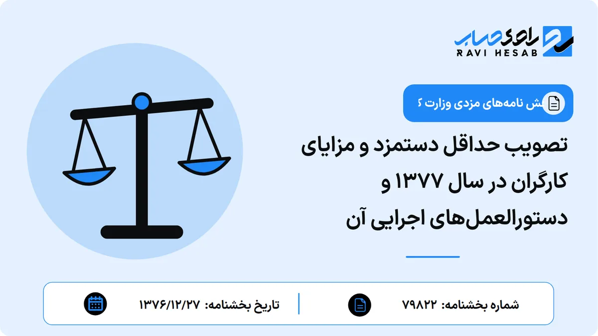 تصویب حداقل دستمزد و مزایای کارگران در سال 1377 و دستورالعملهای اجرایی آن