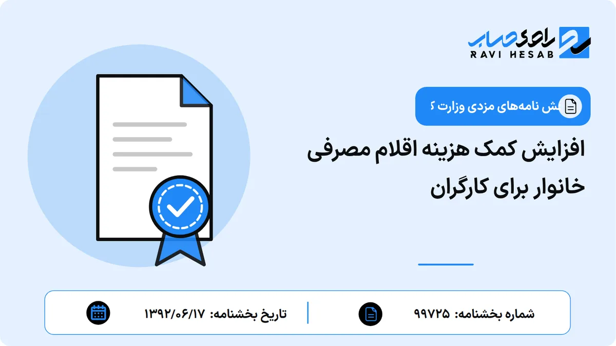 افزایش کمک هزینه اقلام مصرفی خانوار برای کارگران