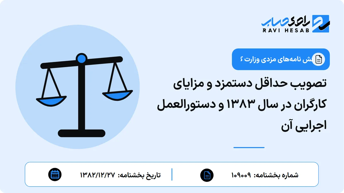 تصویب حداقل دستمزد و مزایای کارگران در سال 1383 و دستورالعمل اجرایی آن