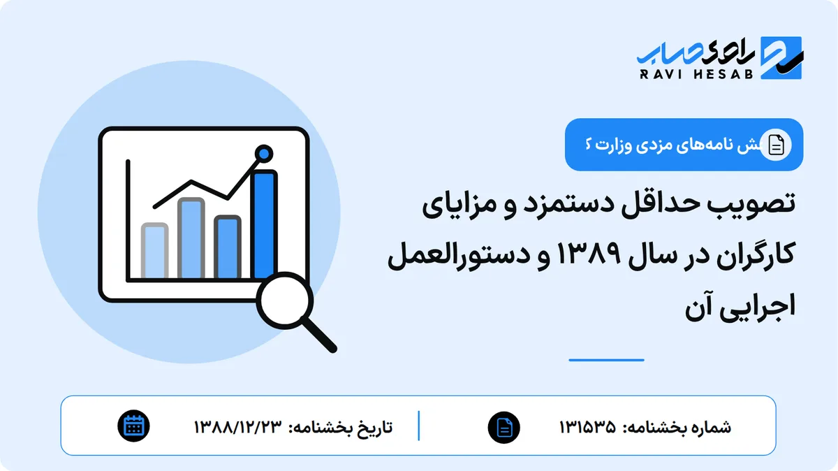 تصویب حداقل دستمزد و مزایای کارگران در سال 1389 و دستورالعمل اجرایی آن