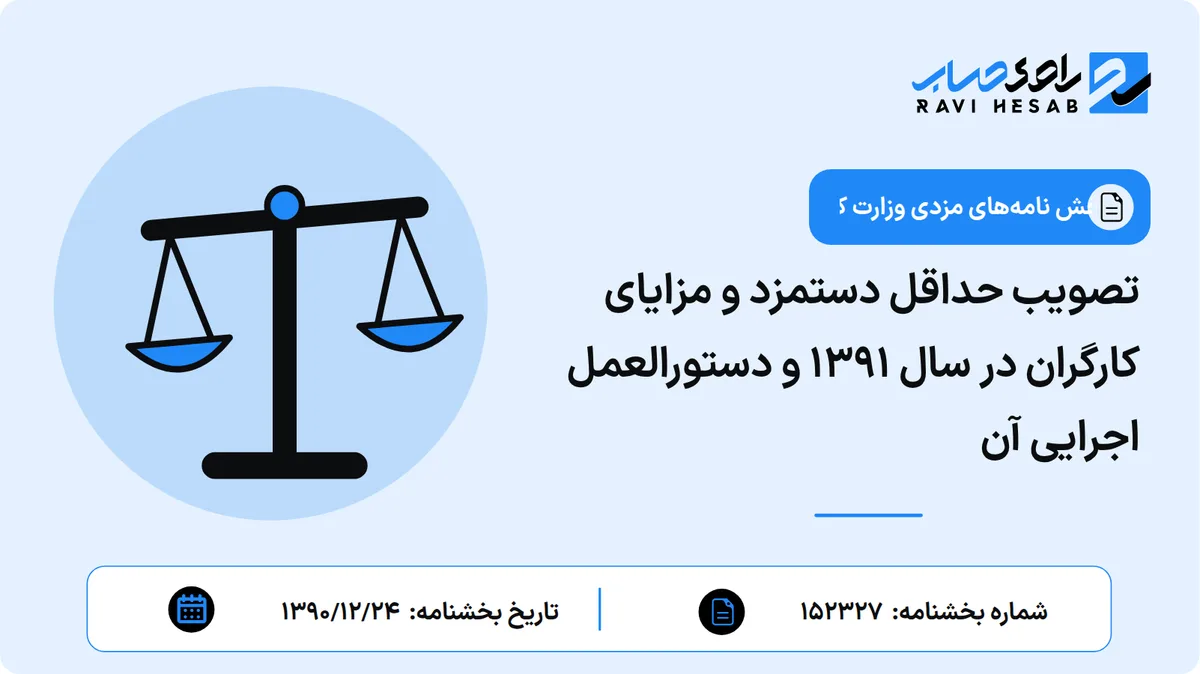 تصویب حداقل دستمزد و مزایای کارگران در سال 1391 و دستورالعمل اجرایی آن