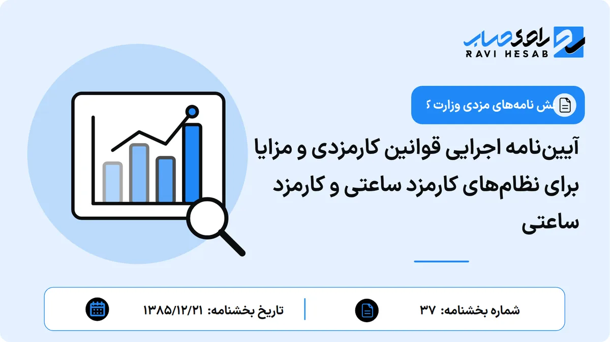 آییننامه اجرایی قوانین کارمزدی و مزایا برای نظامهای کارمزد ساعتی و کارمزد ساعتی