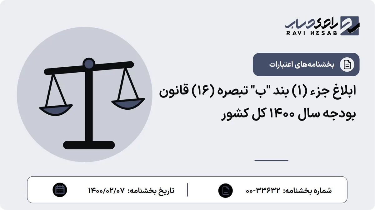 ابلاغ جزء (1) بند "ب" تبصره (16) قانون بودجه سال 1400 کل کشور
