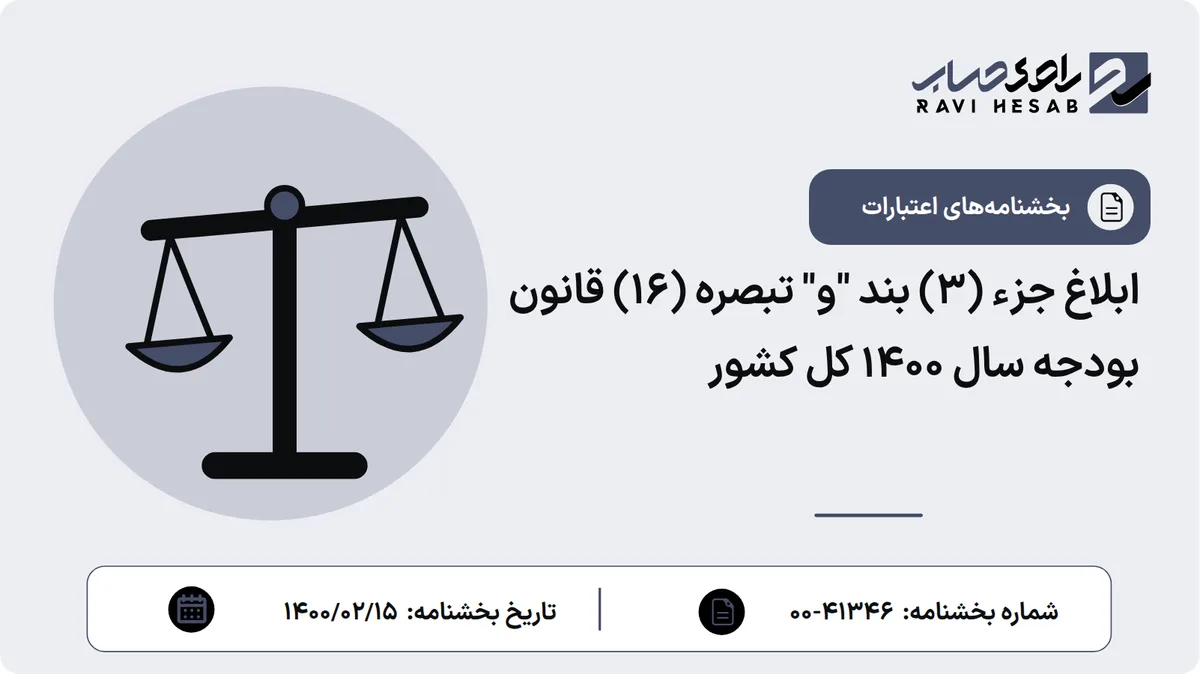 ابلاغ جزء (3) بند "و" تبصره (16) قانون بودجه سال 1400 کل کشور