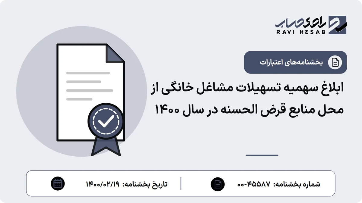 ابلاغ سهمیه تسهیلات مشاغل خانگی از محل منابع قرض الحسنه در سال 1400
