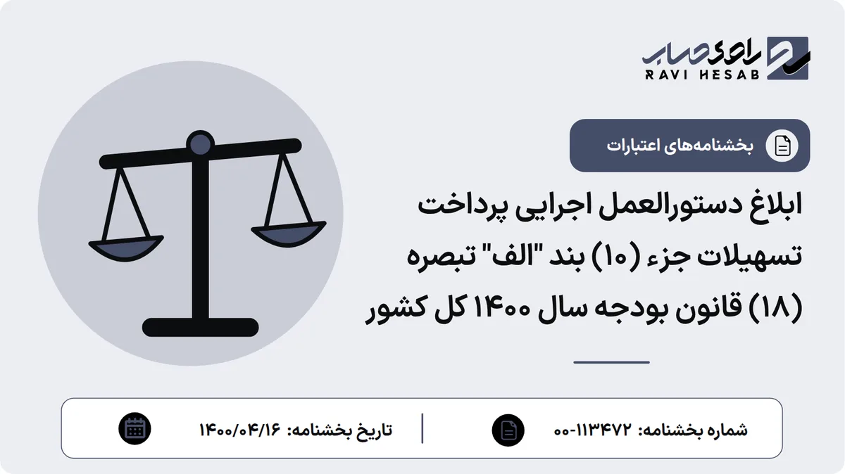 ابلاغ دستورالعمل اجرایی پرداخت تسهیلات جزء (10) بند "الف" تبصره (18) قانون بودجه سال 1400 کل کشور
