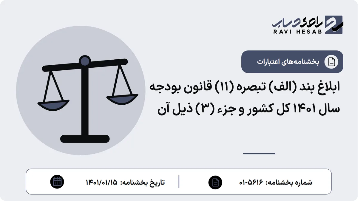 ابلاغ بند (الف) تبصره (11) قانون بودجه سال 1401 کل کشور و جزء (۳) ذیل آن