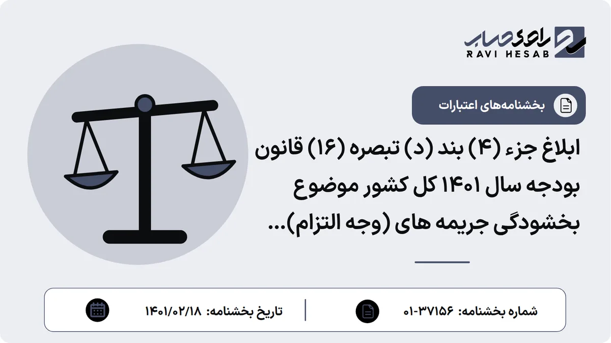 ابلاغ جزء (4) بند (د) تبصره (16) قانون بودجه سال 1401 کل کشور موضوع بخشودگی جریمه های (وجه التزام) تسهیلات اعطایی به زلزله زدگان و سیل زدگان مناطق محروم و روستاها و شهرهای زیر یکصد و پنجاه هزار نفر جمعیت