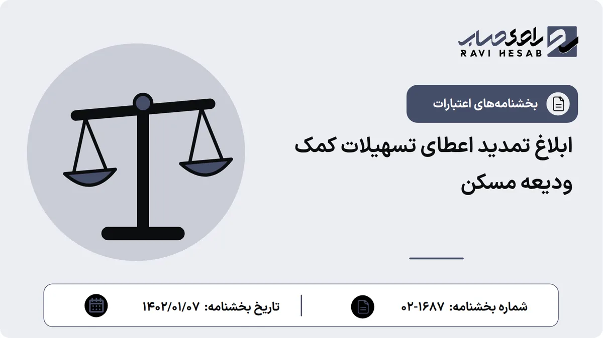 ابلاغ تمدید اعطای تسهیلات کمک ودیعه مسکن