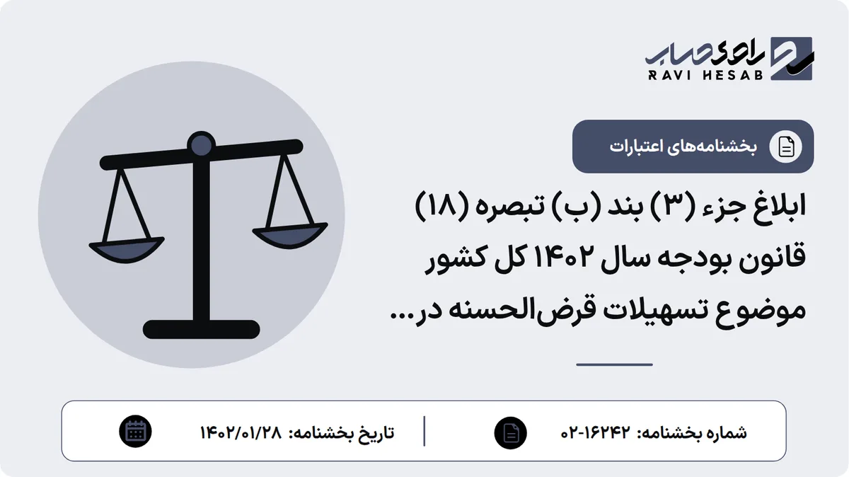 ابلاغ جزء (3) بند (ب) تبصره (18) قانون بودجه سال 1402 کل کشور موضوع تسهیلات قرضالحسنه در اختیار هیئت امنای حساب های استانی