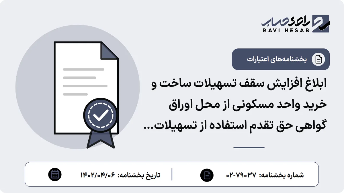 ابلاغ افزایش سقف تسهیلات ساخت و خرید واحد مسکونی از محل اوراق گواهی حق تقدم استفاده از تسهیلات مسکن و سقف تسهیلات جعاله تعمیر مسکن