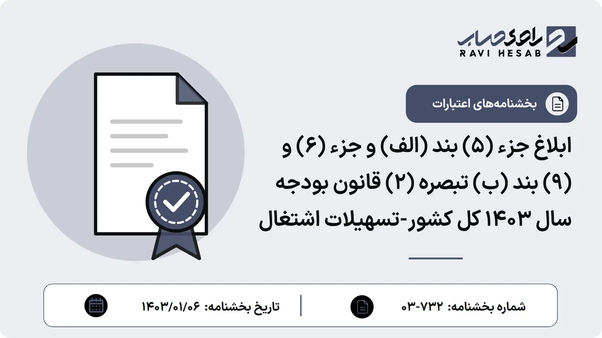 ابلاغ جزء (5) بند (الف) و جزء (6) و (9) بند (ب) تبصره (2) قانون بودجه سال 1403 کل کشور-تسهیلات اشتغال