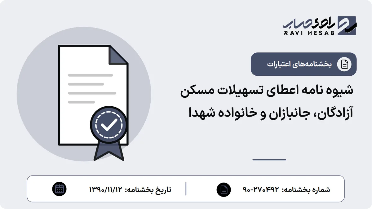 شیوه نامه اعطای تسهیلات مسکن آزادگان، جانبازان و خانواده شهدا