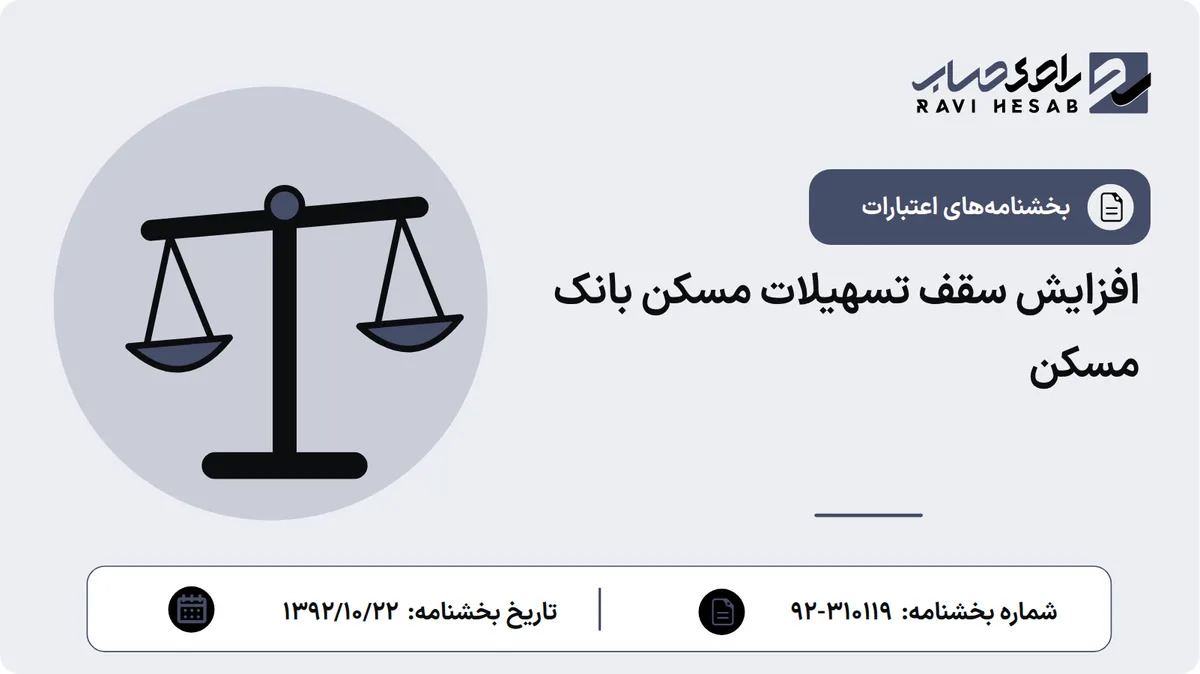 افزایش سقف تسهیلات مسکن بانک مسکن