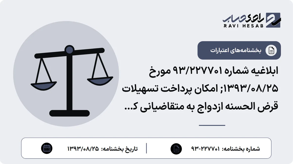 ابلاغیه شماره 93/227701 مورخ 1393/08/25; امکان پرداخت تسهیلات قرض الحسنه ازدواج به متقاضیانی که در مهلت مقرر نسبت به ثبت نام در سامانه ازدواج اقدام نموده اند