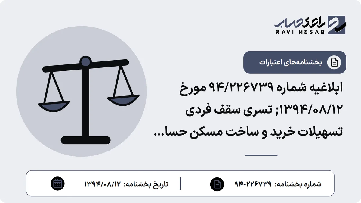 ابلاغیه شماره 94/226739 مورخ 1394/08/12; تسری سقف فردی تسهیلات خرید و ساخت مسکن حساب صندوق پسانداز مسکن یکم بانک مسکن در شهرهای بالای 200 هزار نفر جمعیت، برای مراکز استان های کشور