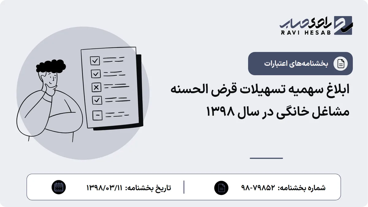 ابلاغ سهمیه تسهیلات قرض الحسنه مشاغل خانگی در سال 1398