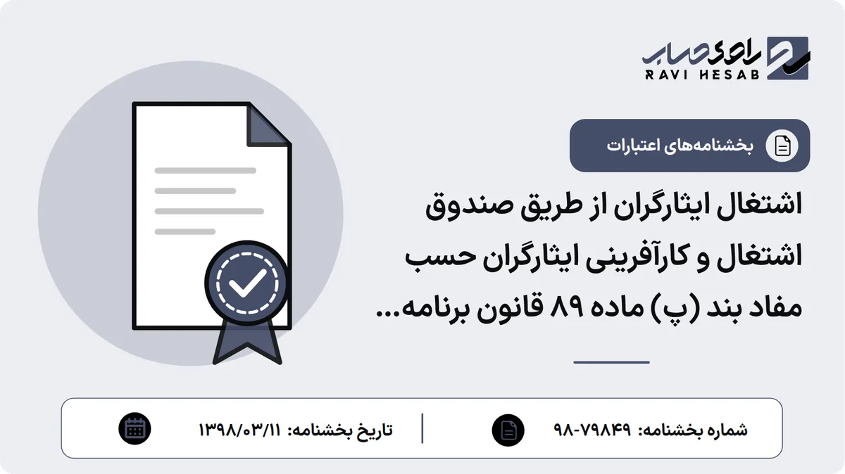 اشتغال ایثارگران از طریق صندوق اشتغال و کارآفرینی ایثارگران حسب مفاد بند (پ) ماده 89 قانون برنامه ششم توسعه