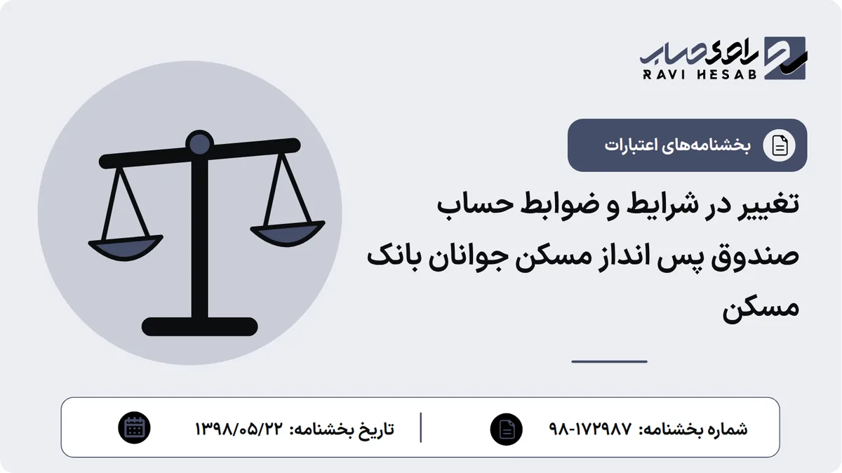 تغییر در شرایط و ضوابط حساب صندوق پس انداز مسکن جوانان بانک مسکن