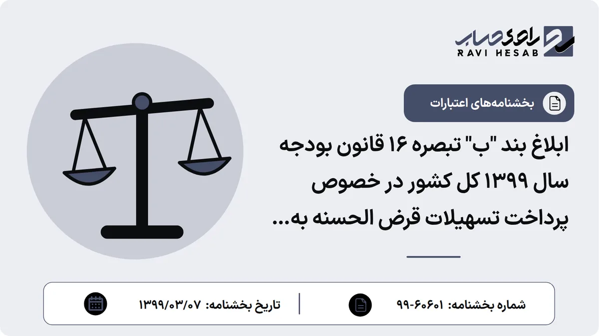 ابلاغ بند "ب" تبصره 16 قانون بودجه سال 1399 کل کشور در خصوص پرداخت تسهیلات قرض الحسنه به کمیته امداد امام خمینی (ره)، سازمان بهزیستی کشور و ستاد اجرایی فرمان حضرت امام خمینی (ره)