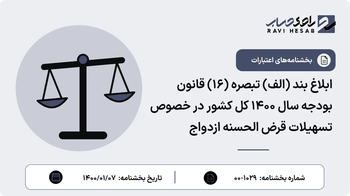 ابلاغ بند (الف) تبصره (16) قانون بودجه سال 1400 کل کشور در خصوص تسهیلات قرض الحسنه ازدواج