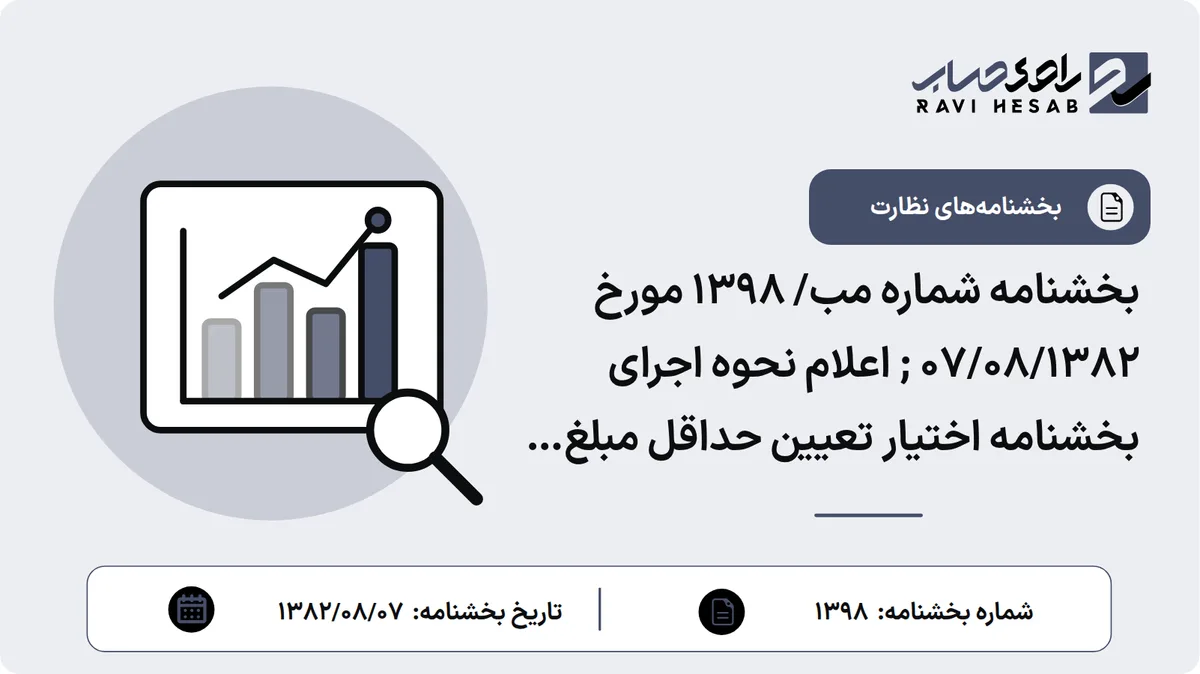 بخشنامه شماره مب/ 1398 مورخ 07/08/1382 ; اعلام نحوه اجرای بخشنامه اختیار تعیین حداقل مبلغ حساب پس انداز قرض الحسنه و حساب سپرده سرمایه گذاری کوتاه مدت توسط بانکها و موسسات اعتباری ( پیرو بخشنامه شماره مب/ 643 مورخ 10/04/1382 )