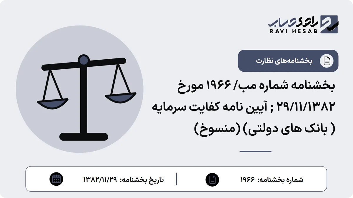 بخشنامه شماره مب/ ۱۹۶۶ مورخ ۲۹/۱۱/۱۳۸۲ ; آیین نامه کفایت سرمایه ( بانک های دولتی) (منسوخ)