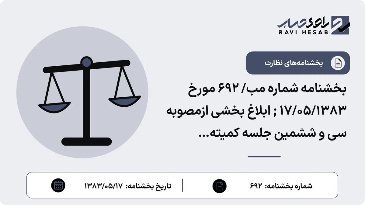بخشنامه شماره مب/ 692 مورخ 17/05/1383 ; ابلاغ بخشی ازمصوبه سی و ششمین جلسه کمیته سیاستگذاری نظارت بر بانکها در مناطق آزاد در خصوص تسعیر داراییها وبدهیهای ارزی