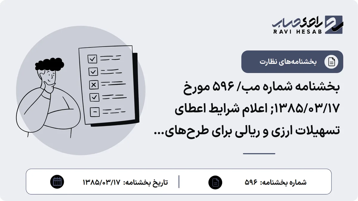 بخشنامه شماره مب/ 596 مورخ ۱۳۸۵/۰۳/۱۷; اعلام شرایط اعطای تسهیلات ارزی و ریالی برای طرحهای تولیدی و کشاورزی در نقاط توسعه نیافته با 10 درصد آورده اشخاص
