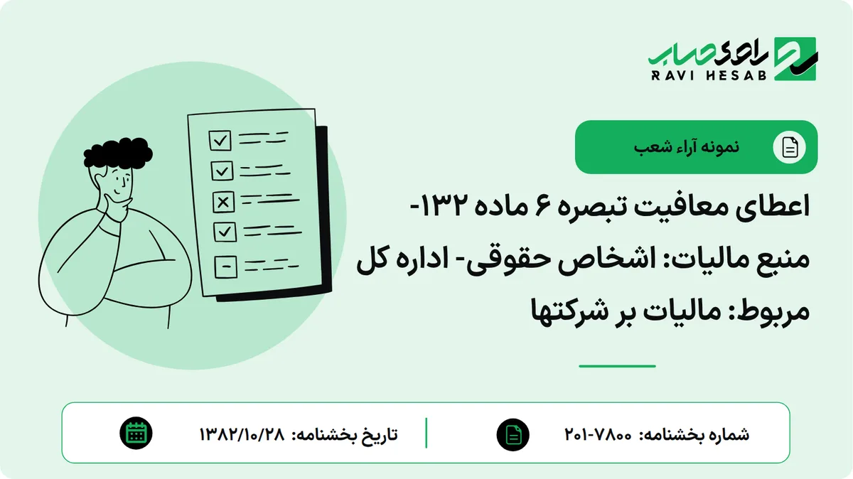 اعطای معافیت تبصره 6 ماده 132- منبع مالیات: اشخاص حقوقی- اداره کل مربوط: مالیات بر شرکتها