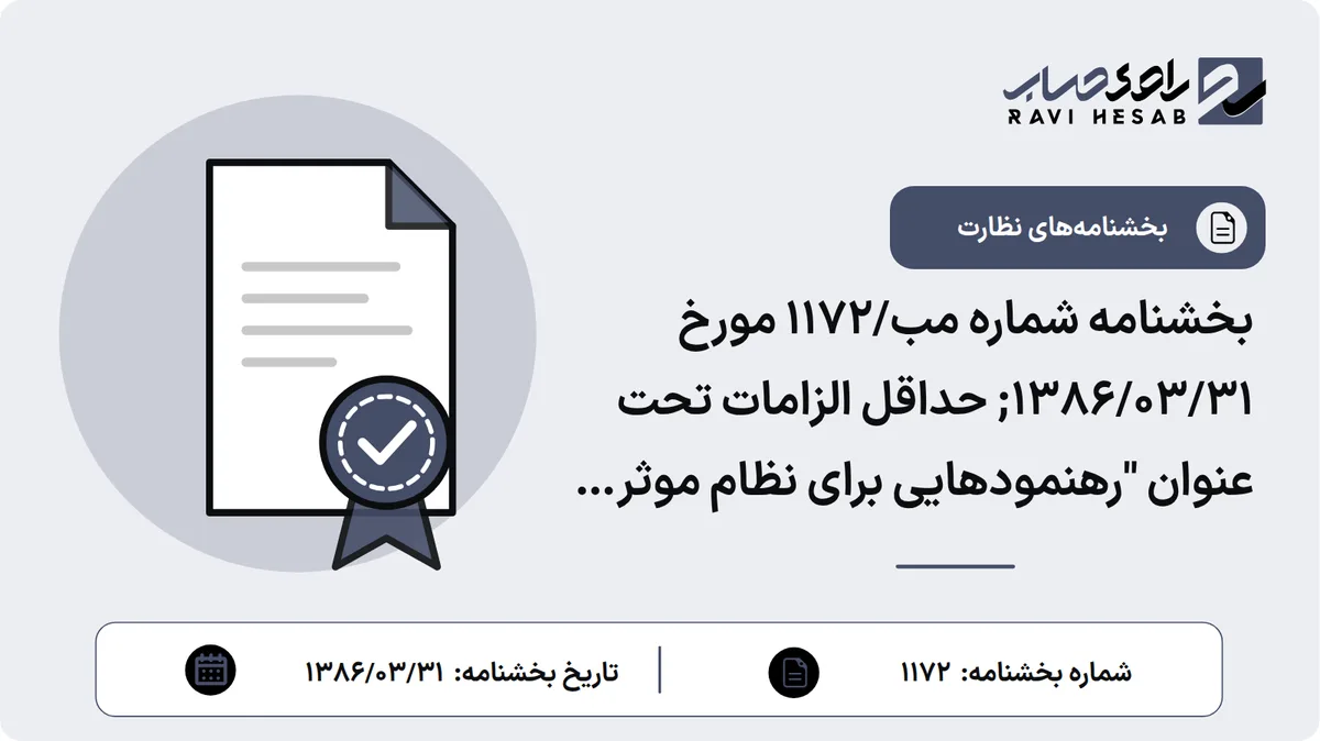 بخشنامه شماره مب/۱۱۷۲ مورخ ۱۳۸۶/۰۳/۳۱; حداقل الزامات تحت عنوان "رهنمودهایی برای نظام موثر کنترل داخلی در موسسات اعتباری"