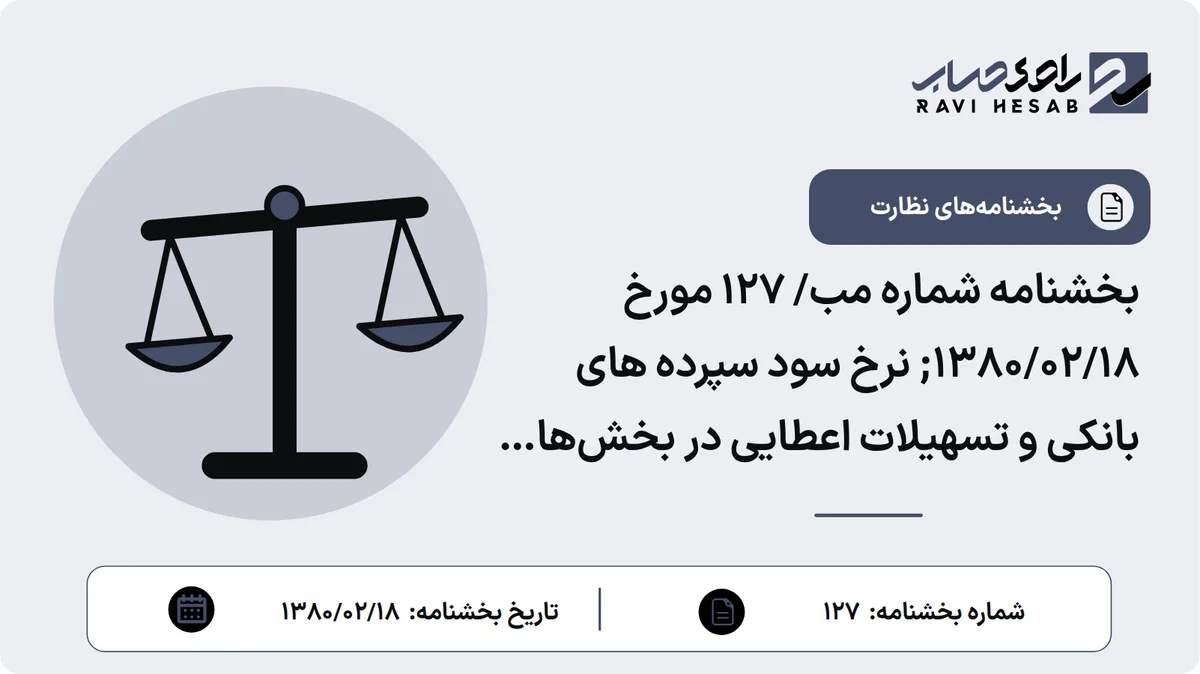 بخشنامه شماره مب/ 127 مورخ ۱۳۸۰/۰۲/۱۸; نرخ سود سپرده های بانکی و تسهیلات اعطایی در بخشهای مختلف اقتصادی در سال 1380