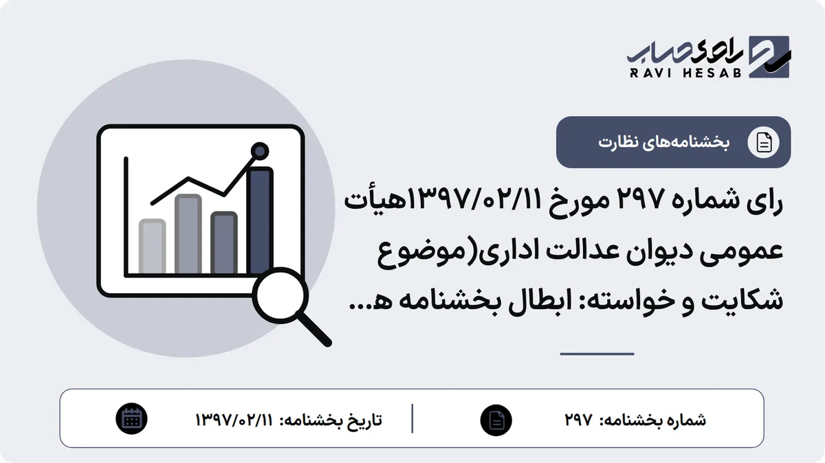 رای شماره ۲۹۷ مورخ ۱۳۹۷/۰۲/۱۱هیأت عمومی دیوان عدالت اداری(موضوع شکایت و خواسته: ابطال بخشنامه های شماره ۳۲۳۹-۱۳۸۴/۰۲/۳۱ و ۱۴۹۰۵/۲۳۲/۱۶۷۱/۳۷۰۸-۱۳۸۳/۰۹/۰۱ سازمان امور مالیاتی کشور)