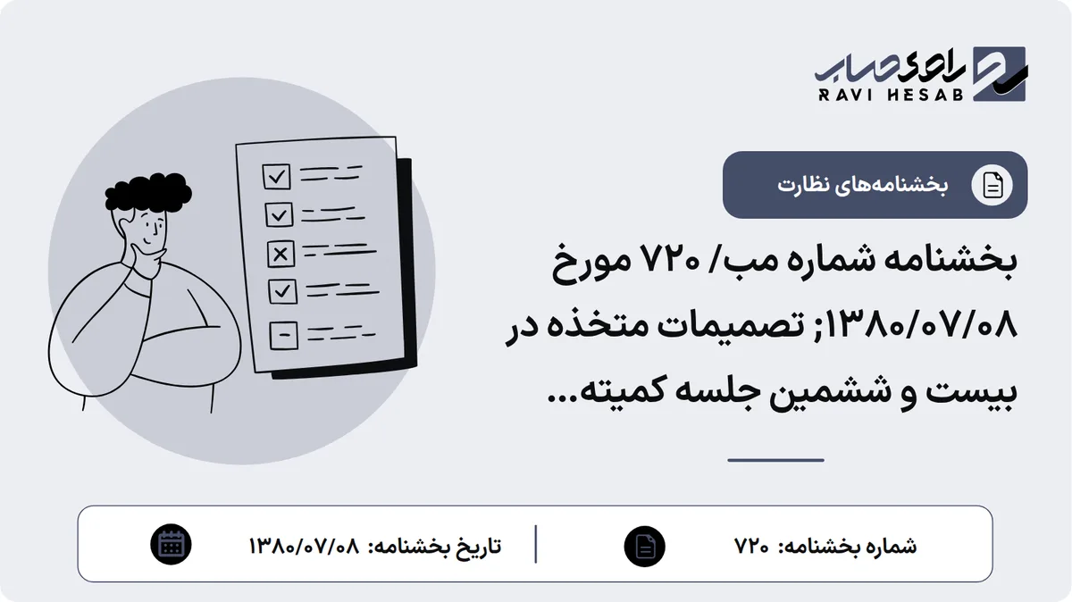 بخشنامه شماره مب/ 720 مورخ ۱۳۸۰/۰۷/۰۸; تصمیمات متخذه در بیست و ششمین جلسه کمیته سیاستگذاری و نظارت بر بانکهای مناطق آزاد تجاری– صنعتی
