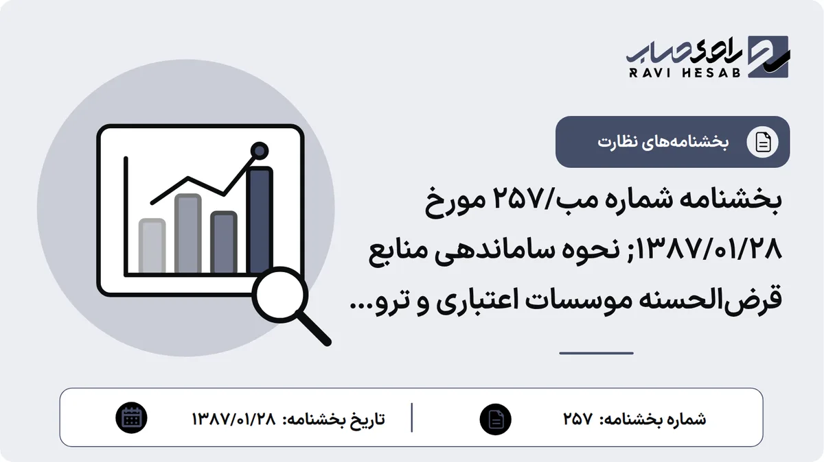 بخشنامه شماره مب/257 مورخ ۱۳۸۷/۰۱/۲۸; نحوه ساماندهی منابع قرضالحسنه موسسات اعتباری و ترویج فرهنگ قرضالحسنه در بین مردم ( موضوع تصویبنامه شماره 211422/ت39394ه مورخ 1386/12/26 هیات محترم وزیران )