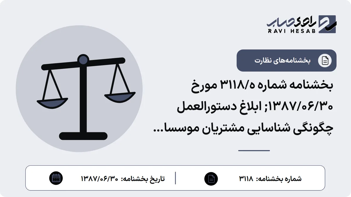 بخشنامه شماره ه/3118 مورخ ۱۳۸۷/۰۶/۳۰; ابلاغ دستورالعمل چگونگی شناسایی مشتریان موسسات اعتباری