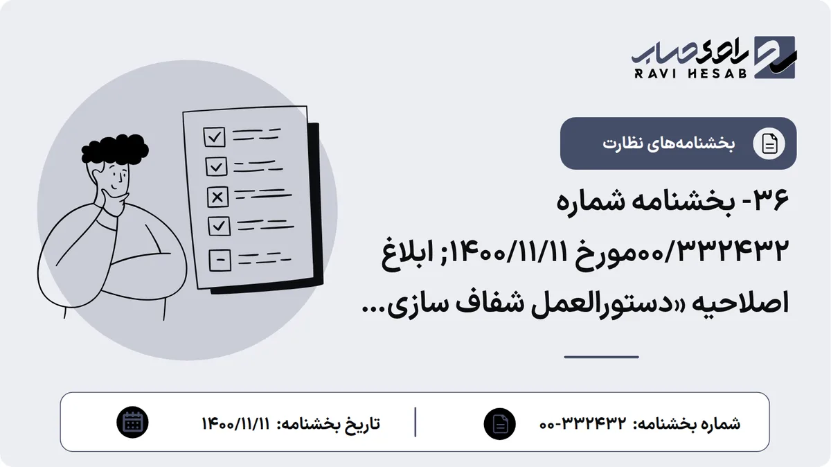 36- بخشنامه شماره 00/332432مورخ 1400/11/11; ابلاغ اصلاحیه «دستورالعمل شفاف سازی تراکنشهای بانکی اشخاص»