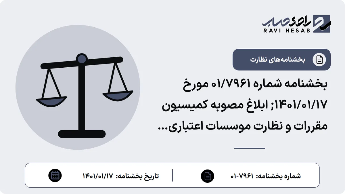 بخشنامه شماره 01/7961 مورخ 1401/01/17; ابلاغ مصوبه کمیسیون مقررات و نظارت موسسات اعتباری بانک مرکزی درخصوص نحوه تحصیل سهام خزانه توسط بانکها و موسسات اعتباری غیر بانکی